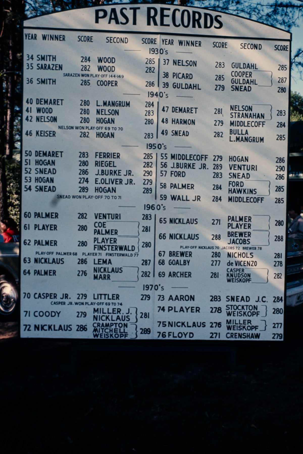Masters 1977: Print 24